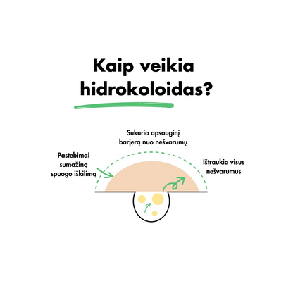 Grajva - Spuogų Pleistras